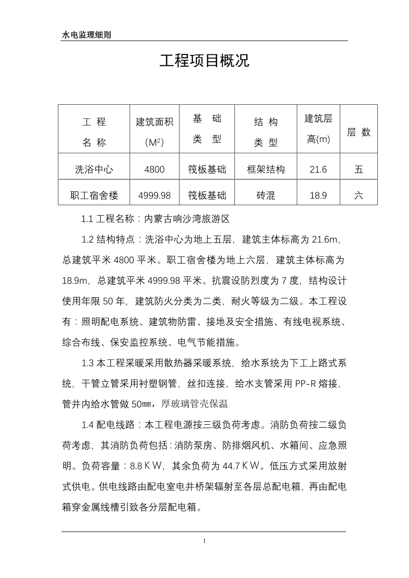 72nm5w5wsafegltg72nm5w5wsafegltg_1.png