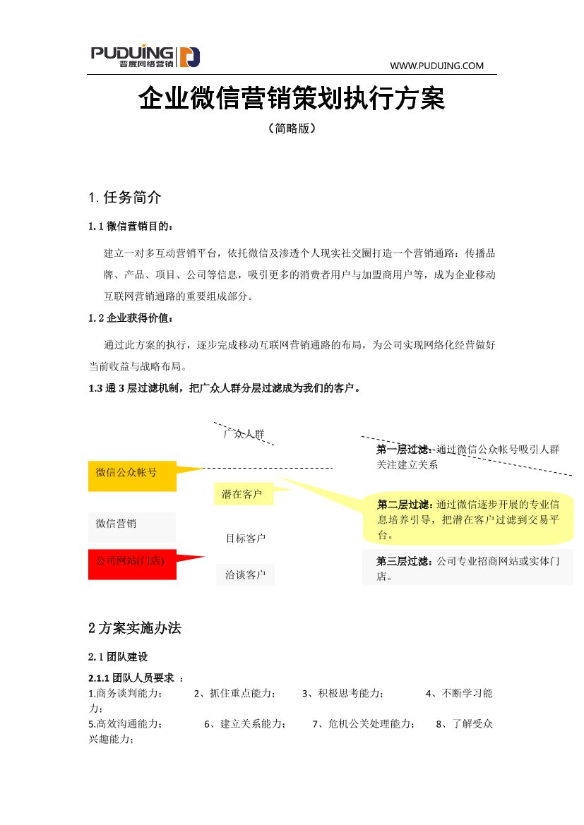 企业微信营销策划执行方案企业微信营销策划执行方案_1.png