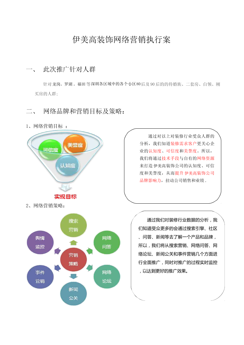 2015年装饰公司网络营销执行案2015年装饰公司网络营销执行案_1.png