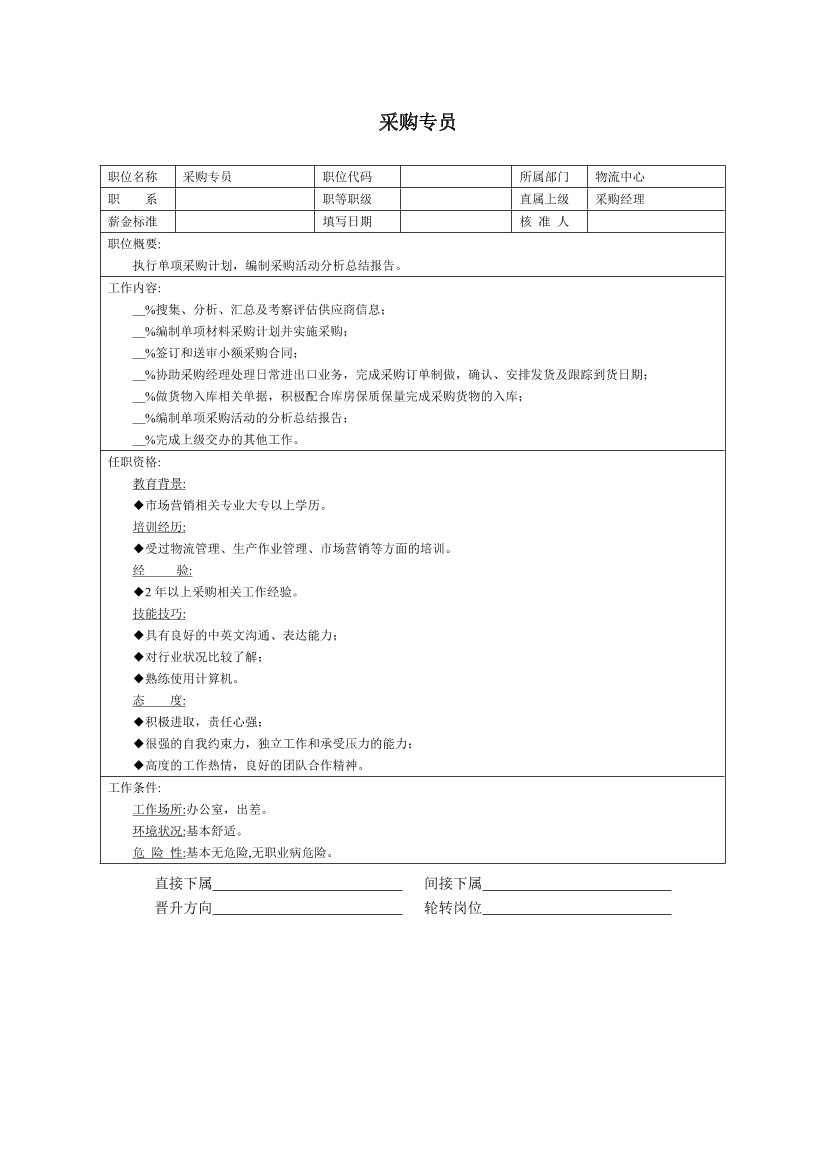 ctwtdd7nhvus4572ctwtdd7nhvus4572_1.png