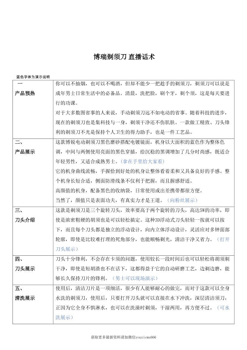 日用类-博瑞剃须刀直播话术日用类-博瑞剃须刀直播话术_1.png