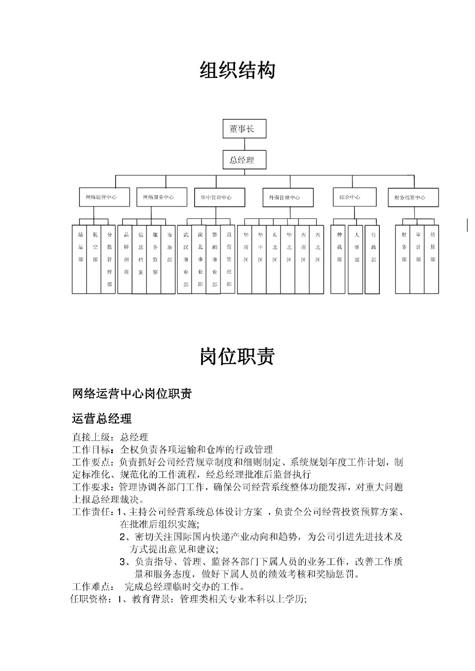 某物流快递公司组织架构图及岗位职责某物流快递公司组织架构图及岗位职责_1.png