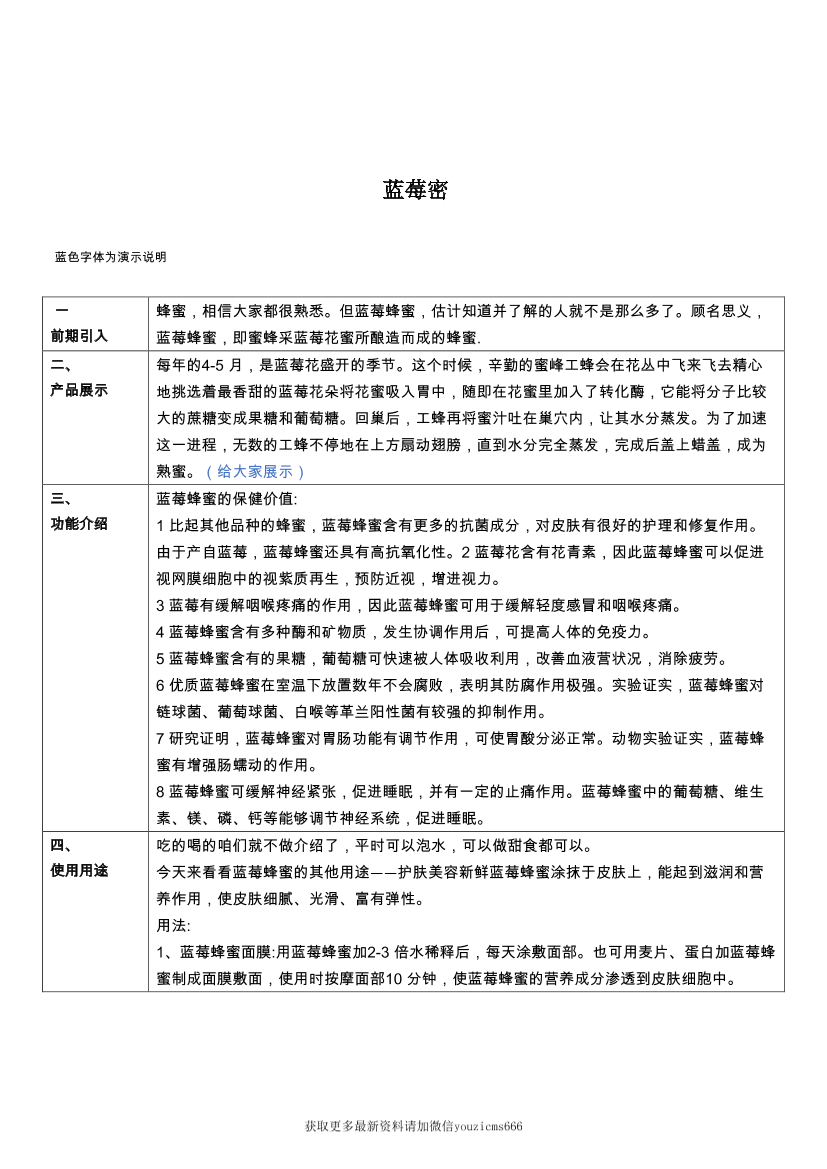 食品类-蓝莓蜜直播话术食品类-蓝莓蜜直播话术_1.png