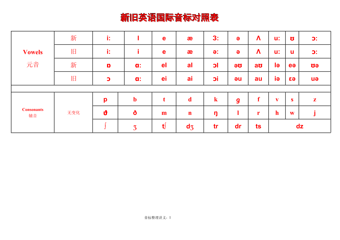 vtcndm7n1pctw1cdvtcndm7n1pctw1cd_1.png