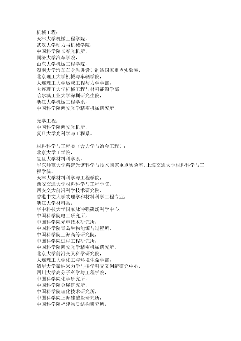 各专业所开展的夏令营推荐（很全很有用）各专业所开展的夏令营推荐（很全很有用）_1.png