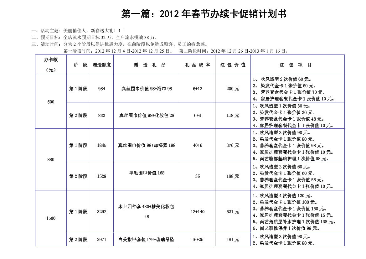 美发店续卡促销计划书美发店续卡促销计划书_1.png