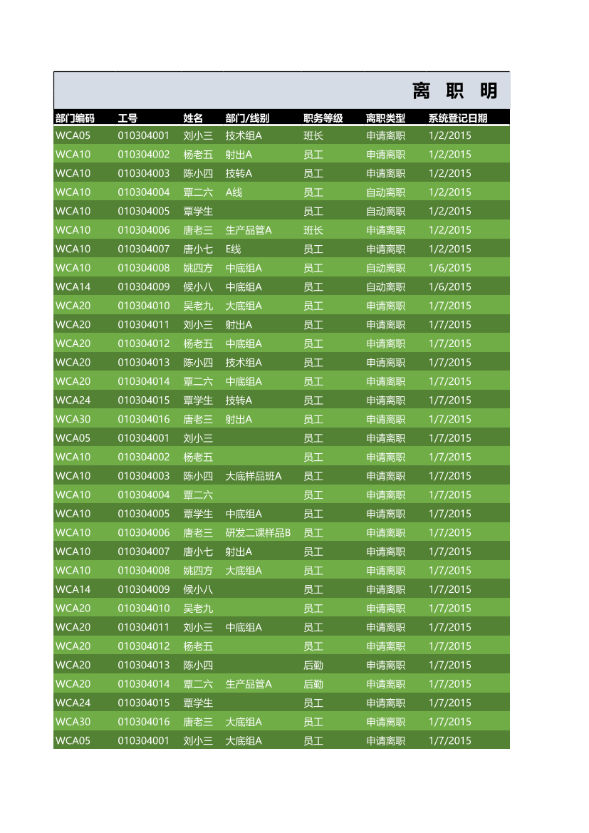 02g308pevsosz1fs02g308pevsosz1fs_1.png