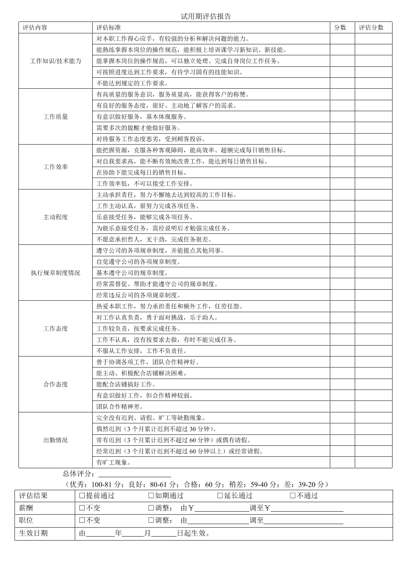20abdhn59gwe52v020abdhn59gwe52v0_1.png