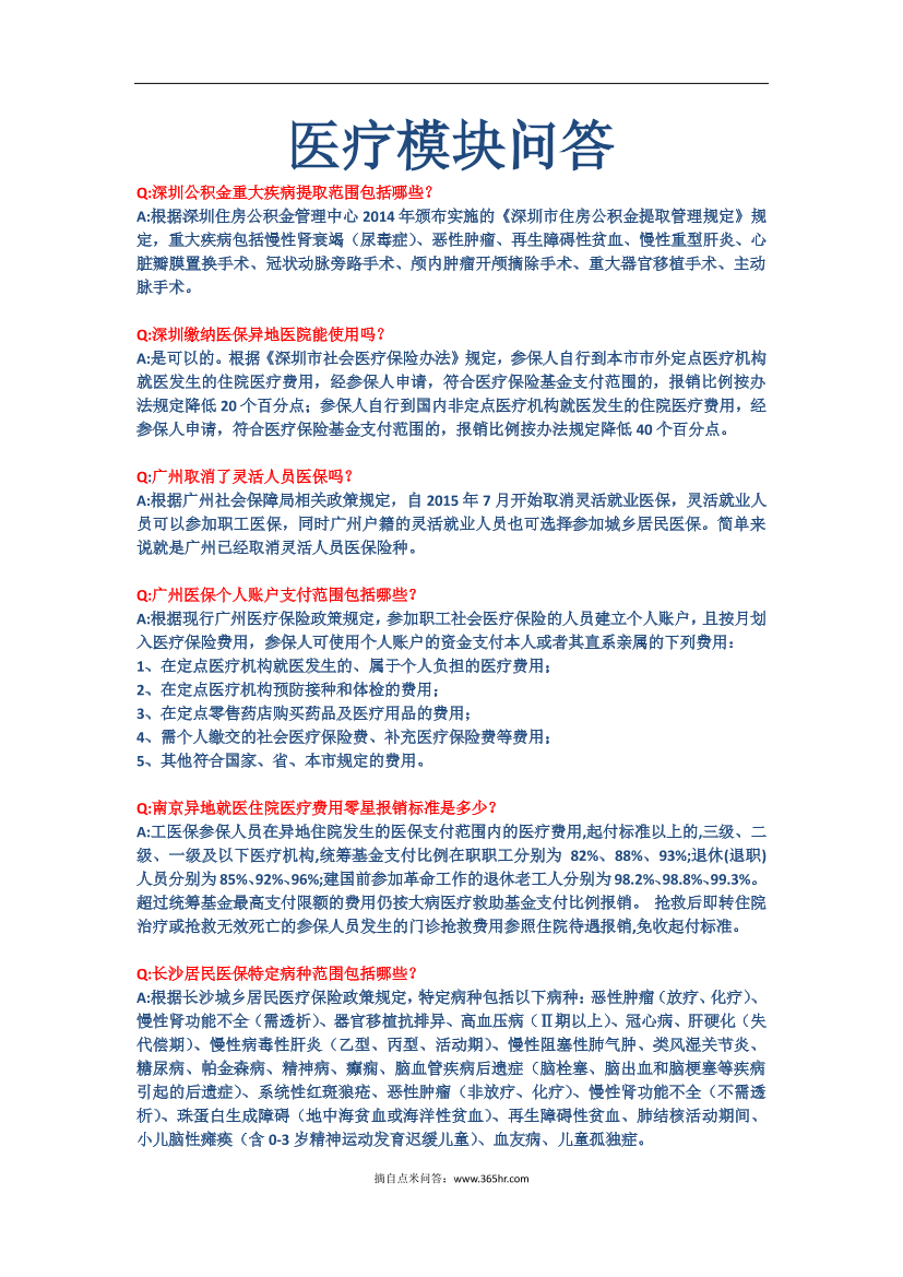 五险一金之医疗模块问题解答五险一金之医疗模块问题解答_1.png