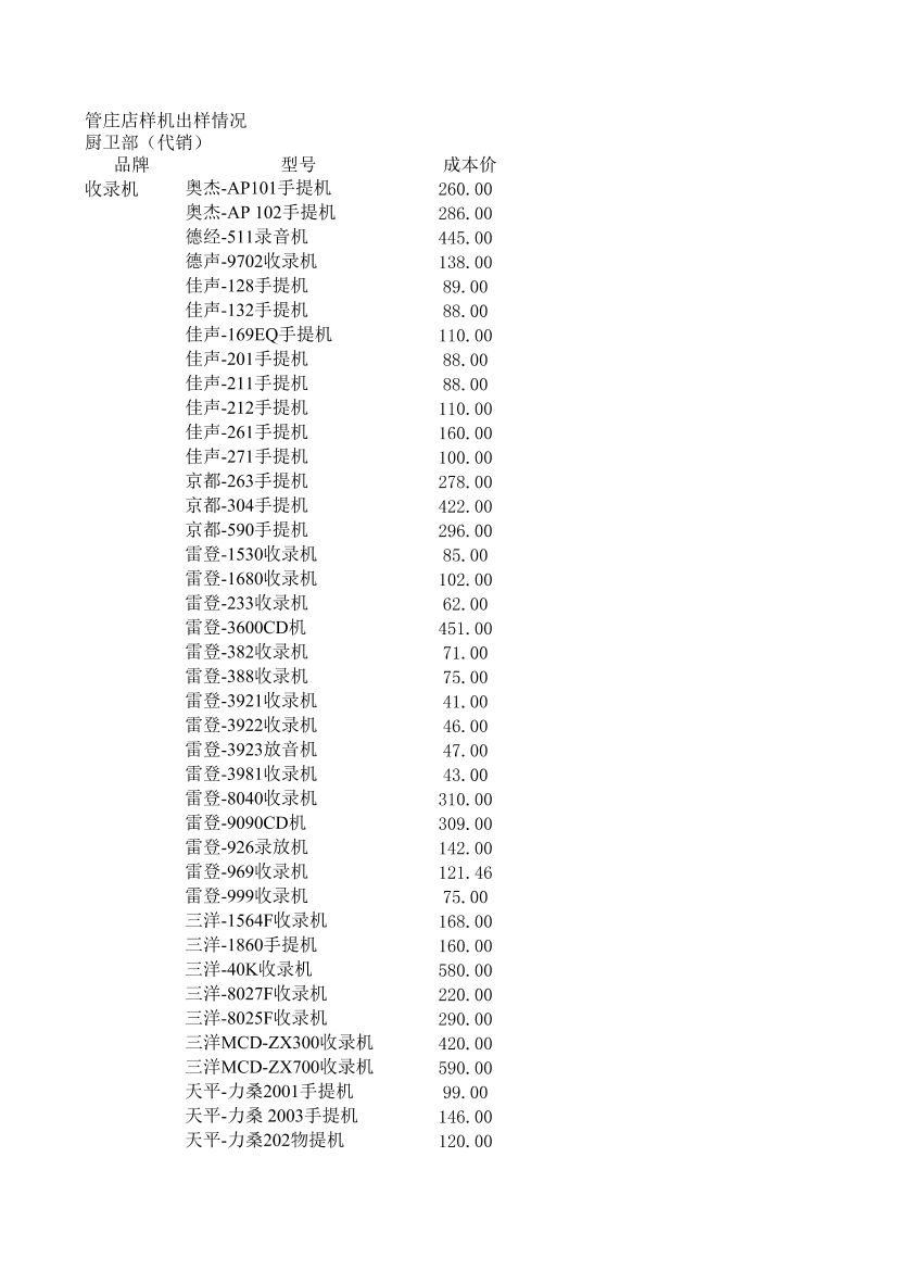 e0mdf9tqmfc3p74he0mdf9tqmfc3p74h_1.png
