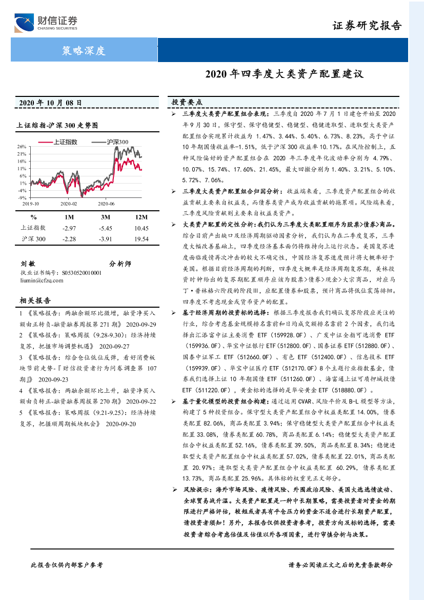 2020年四季度大类资产配置建议-20201008-财信证券-27页2020年四季度大类资产配置建议-20201008-财信证券-27页_1.png