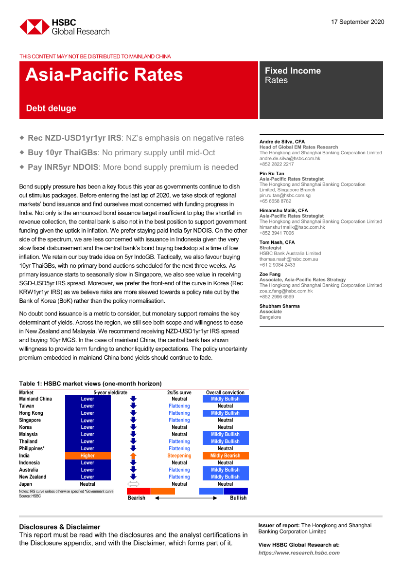 HSBC-亚太地区-投资策略-亚太利率：债务泛滥-2020.9.17-35页HSBC-亚太地区-投资策略-亚太利率：债务泛滥-2020.9.17-35页_1.png