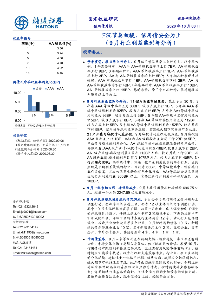 信用债月报：下沉节奏放缓，信用债安全为上（9月行业利差监测与分析）-20201008-海通证券-21页信用债月报：下沉节奏放缓，信用债安全为上（9月行业利差监测与分析）-20201008-海通证券-21页_1.png