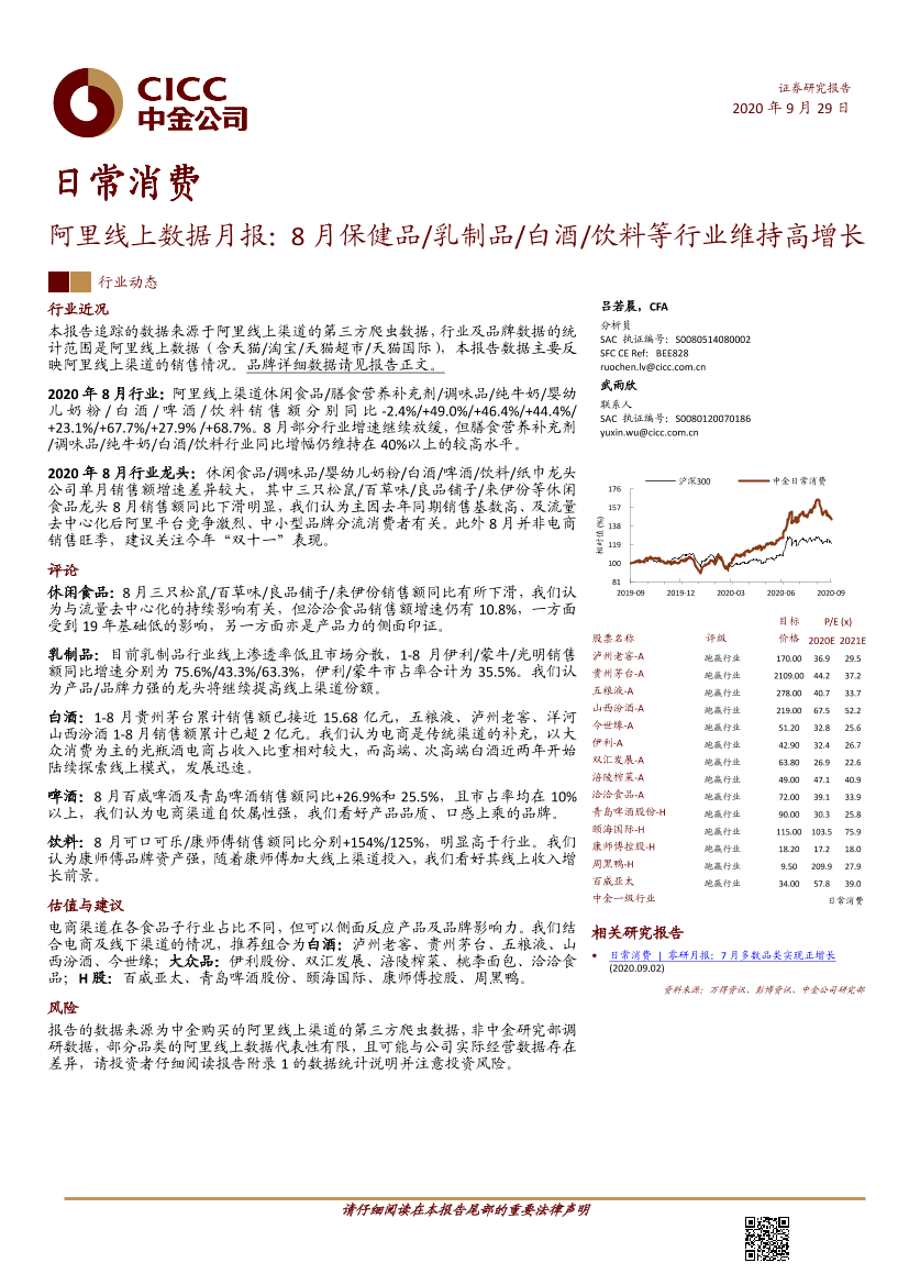 日常消费行业阿里线上数据月报：8月保健品乳制品白酒饮料等行业维持高增长-20200929-中金公司-23页日常消费行业阿里线上数据月报：8月保健品乳制品白酒饮料等行业维持高增长-20200929-中金公司-23页_1.png