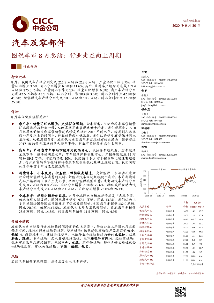 汽车及零部件行业：图说车市8月总结，行业走在向上周期-20200930-中金公司-21页汽车及零部件行业：图说车市8月总结，行业走在向上周期-20200930-中金公司-21页_1.png