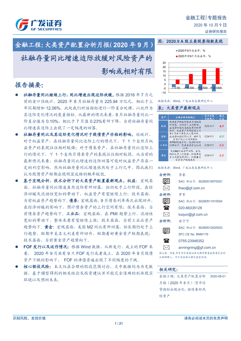 金融工程：大类资产配置分析月报（2020年9月），社融存量同比增速边际放缓对风险资产的影响或相对有限-20201009-广发证券-21页金融工程：大类资产配置分析月报（2020年9月），社融存量同比增速边际放缓对风险资产的影响或相对有限-20201009-广发证券-21页_1.png