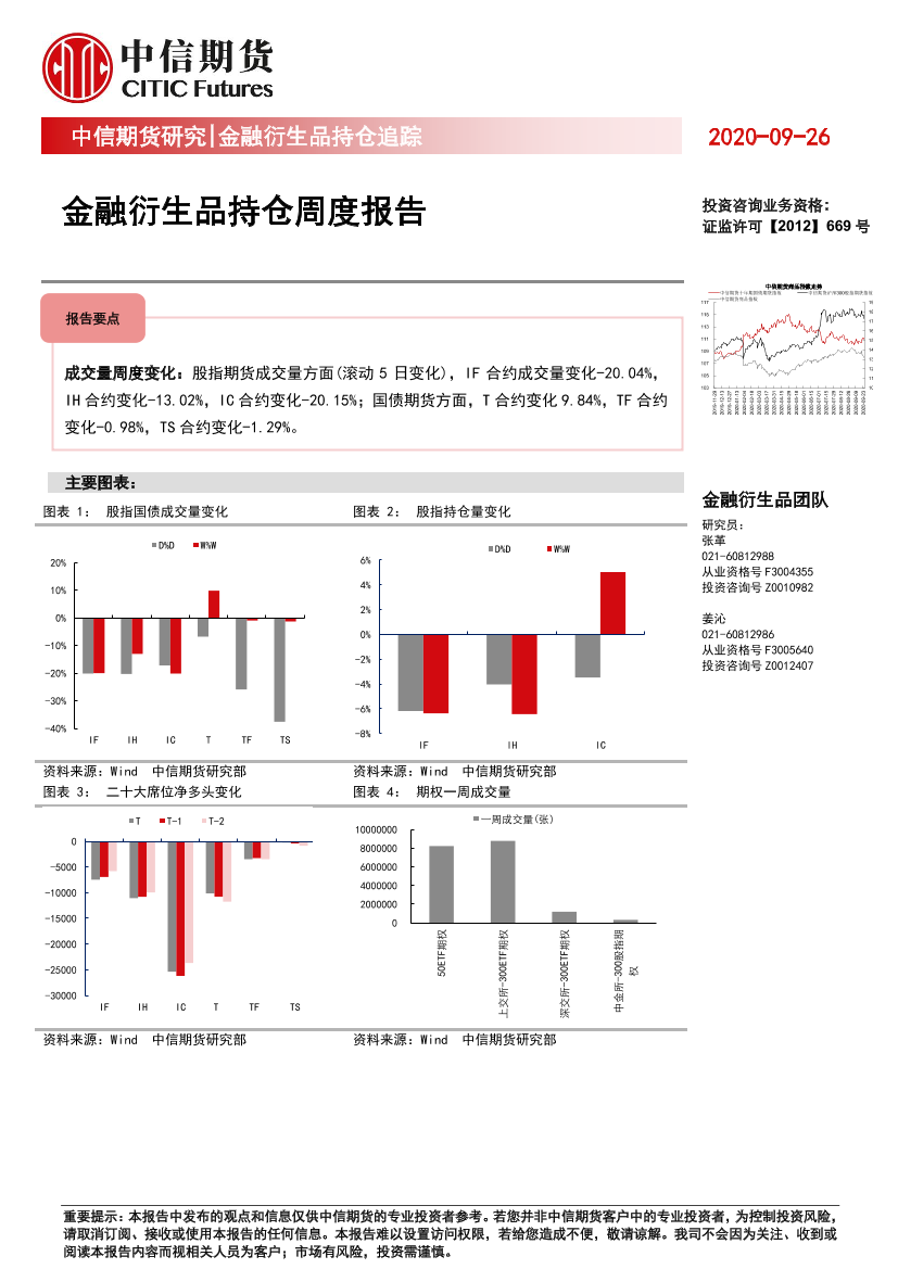 金融衍生品持仓追踪：金融衍生品持仓周度跟踪-20200926-中信期货-12页金融衍生品持仓追踪：金融衍生品持仓周度跟踪-20200926-中信期货-12页_1.png