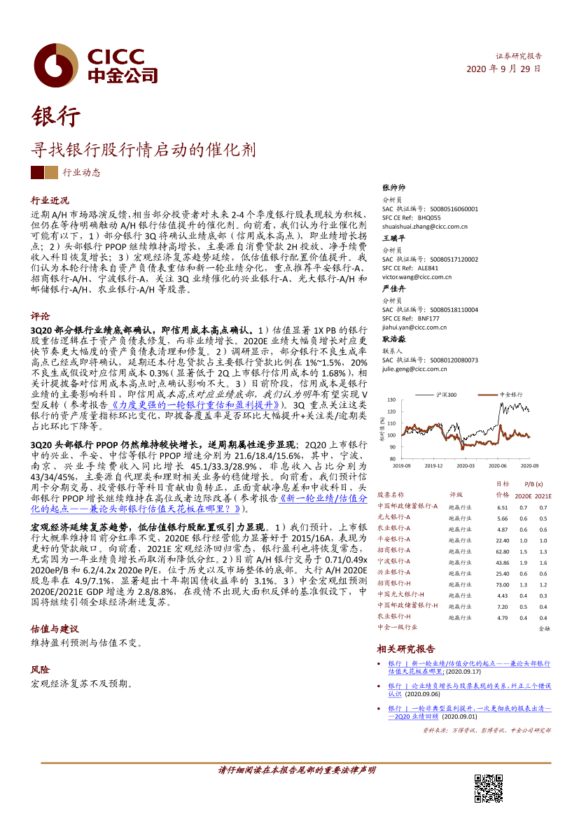 银行业：寻找银行股行情启动的催化剂-20200929-中金公司-10页银行业：寻找银行股行情启动的催化剂-20200929-中金公司-10页_1.png