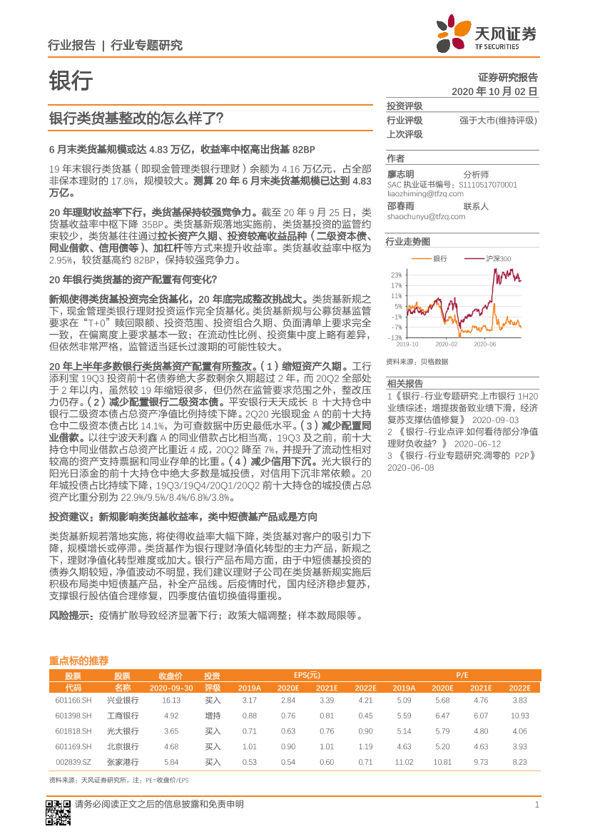 银行业：银行类货基整改的怎么样了？-20201002-天风证券-23页银行业：银行类货基整改的怎么样了？-20201002-天风证券-23页_1.png