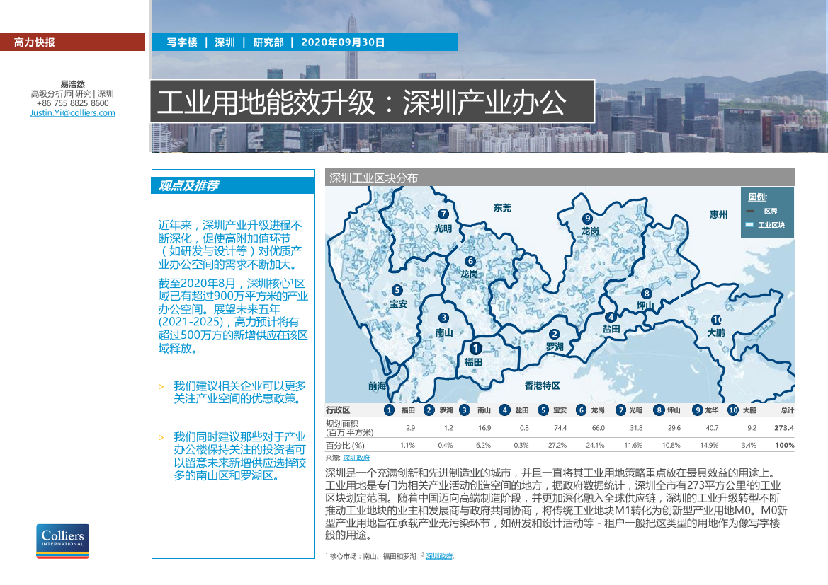 高力国际-深圳2020写字楼：工业用地能效升级：深圳产业办公-2020.9.30-4页高力国际-深圳2020写字楼：工业用地能效升级：深圳产业办公-2020.9.30-4页_1.png