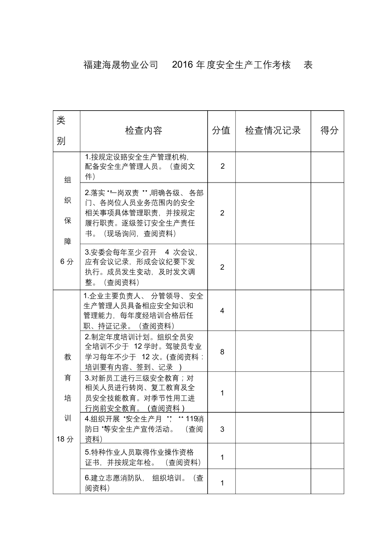 2016年度安全生产工作考核表2016年度安全生产工作考核表_1.png