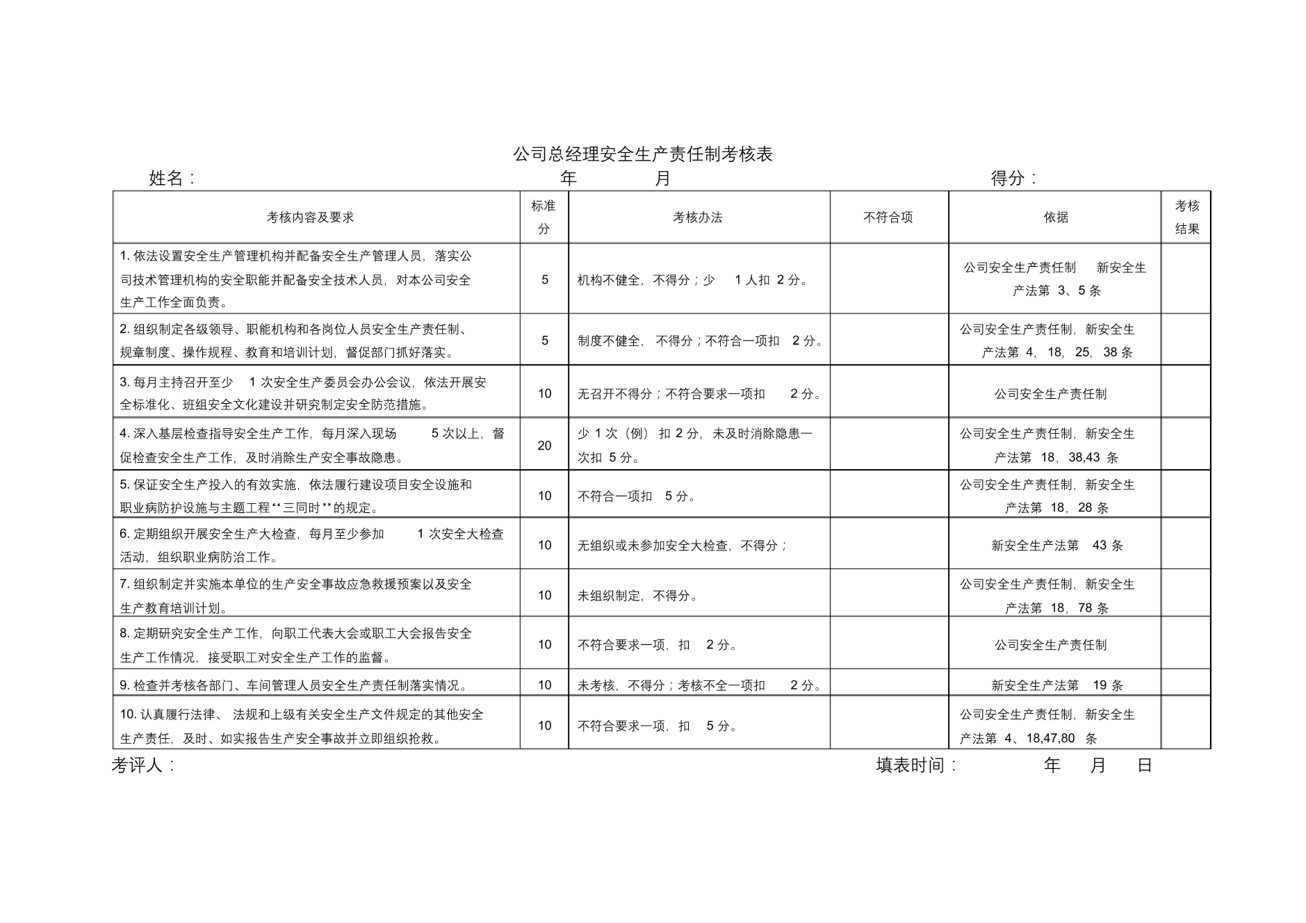 各级安全生产责任制考核表各级安全生产责任制考核表_1.png