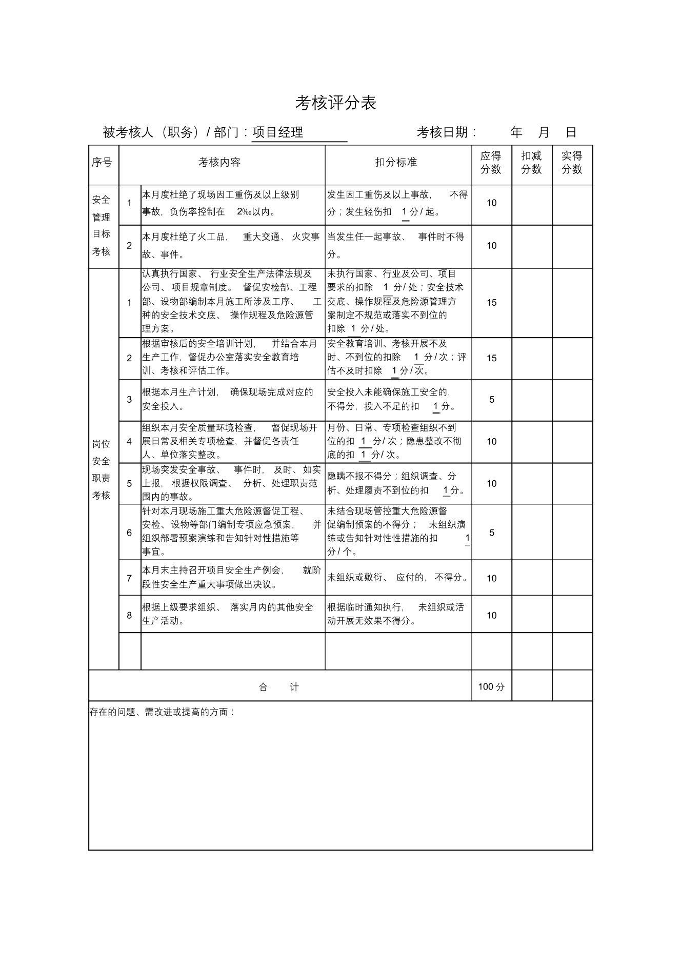 安全生产个人、部门考核表安全生产个人、部门考核表_1.png