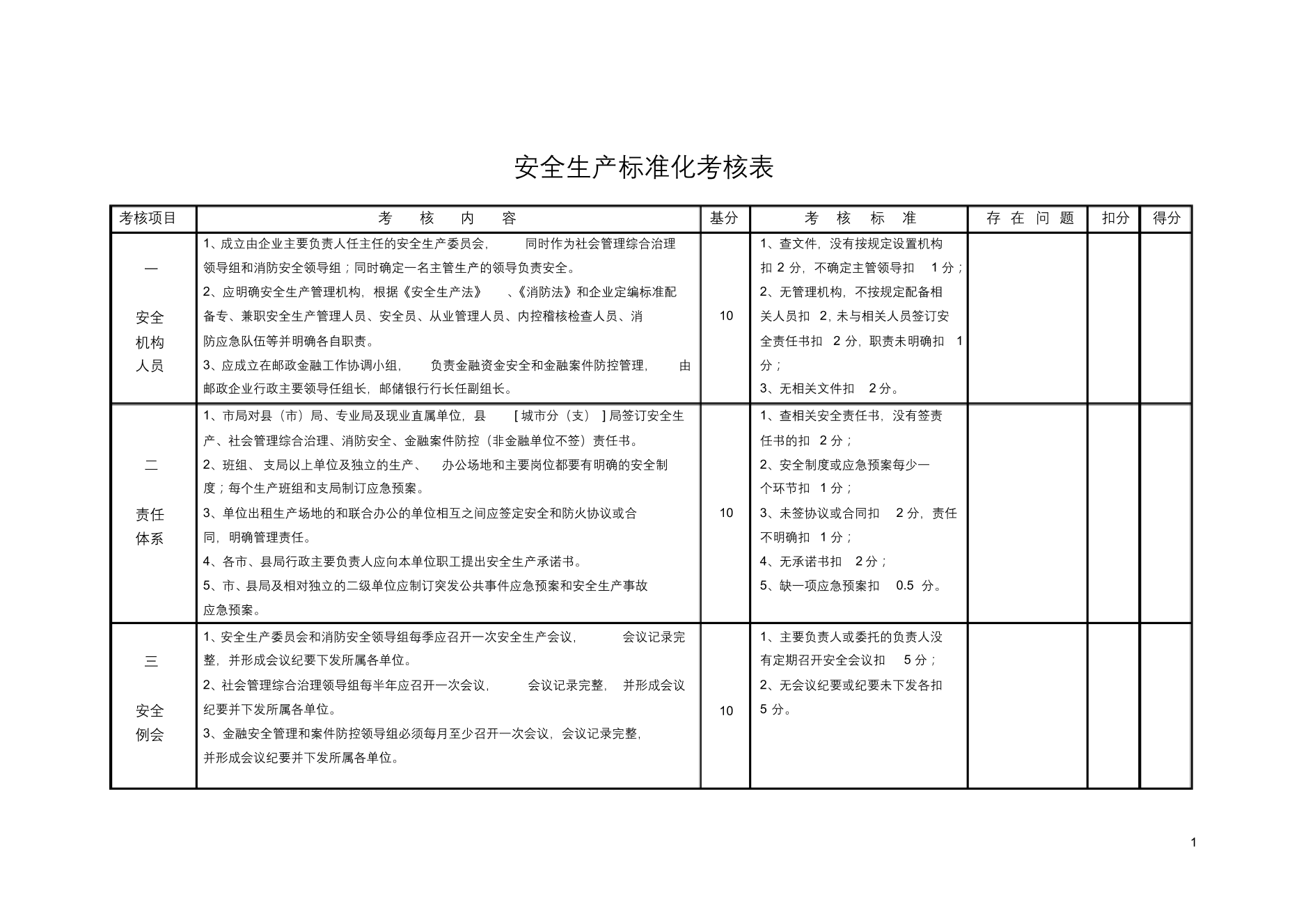 安全生产标准化考核表安全生产标准化考核表_1.png