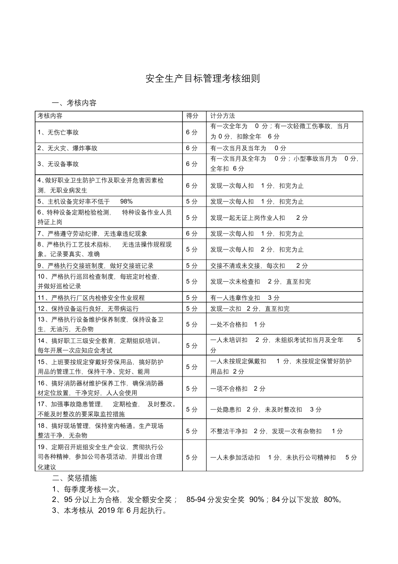 安全生产目标管理考核细则安全生产目标管理考核细则_1.png