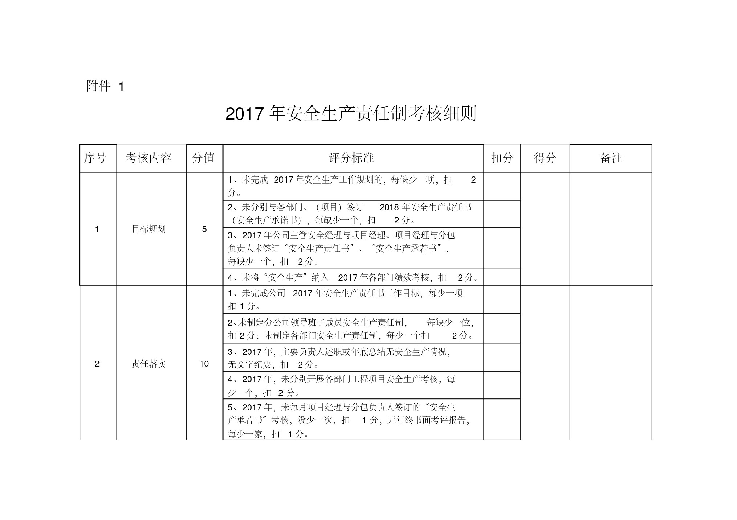 安全生产责任制考核细则安全生产责任制考核细则_1.png