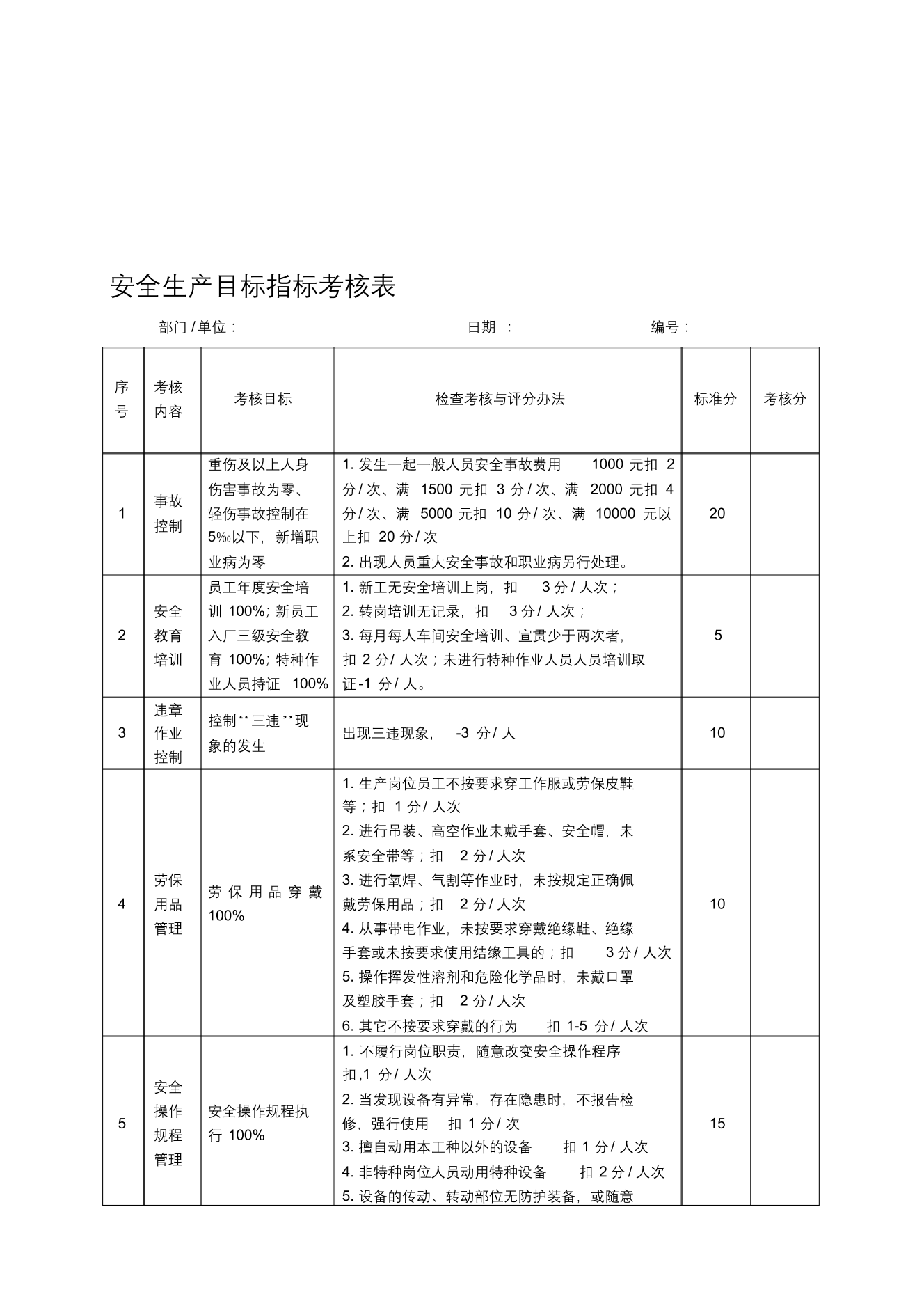 年度部门安全生产目标考核表年度部门安全生产目标考核表_1.png