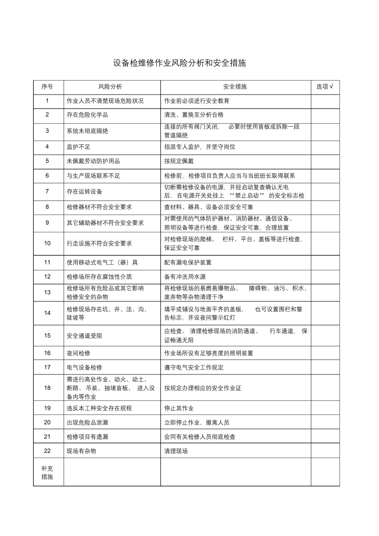 设备检维修作业风险分析和安全措施设备检维修作业风险分析和安全措施_1.png