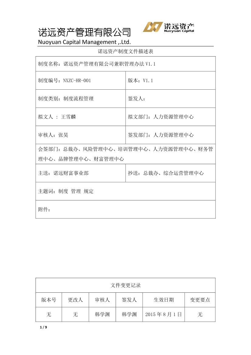 金融公司兼职管理办法金融公司兼职管理办法_1.png