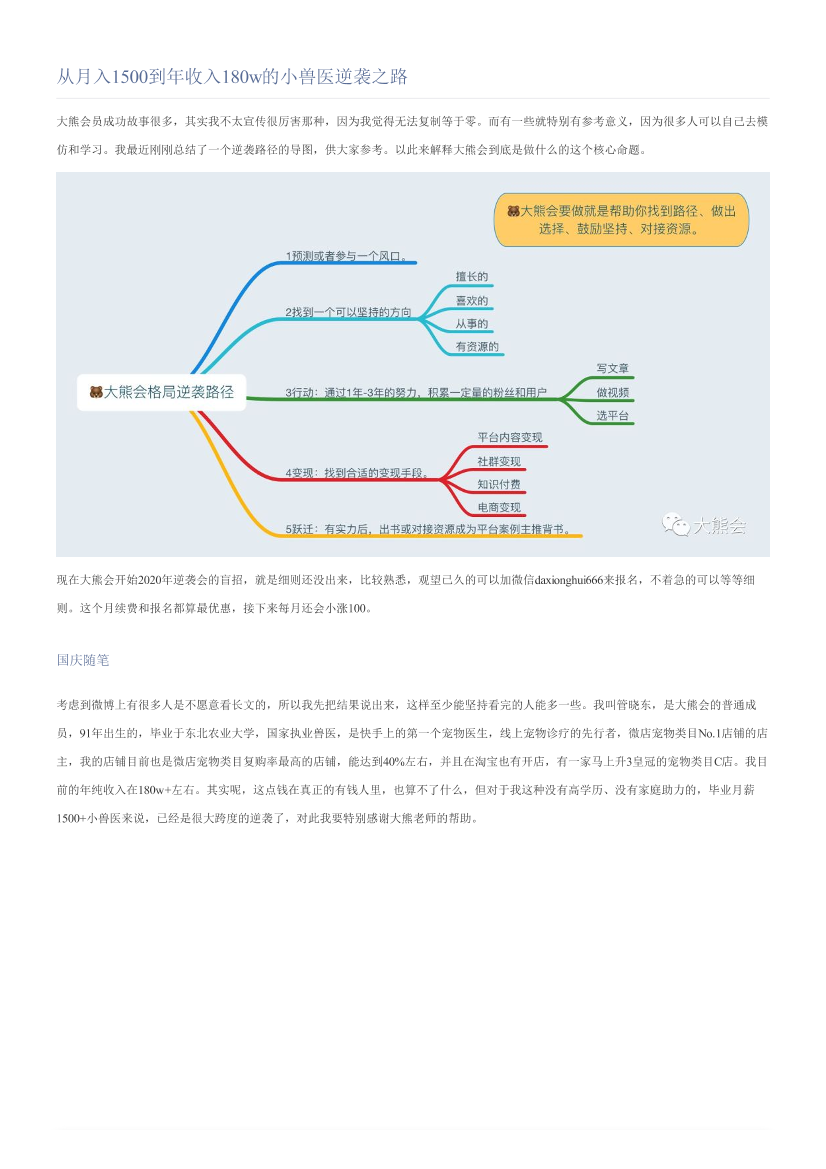 从月入1500到年收入180w的小兽医逆袭之路从月入1500到年收入180w的小兽医逆袭之路_1.png
