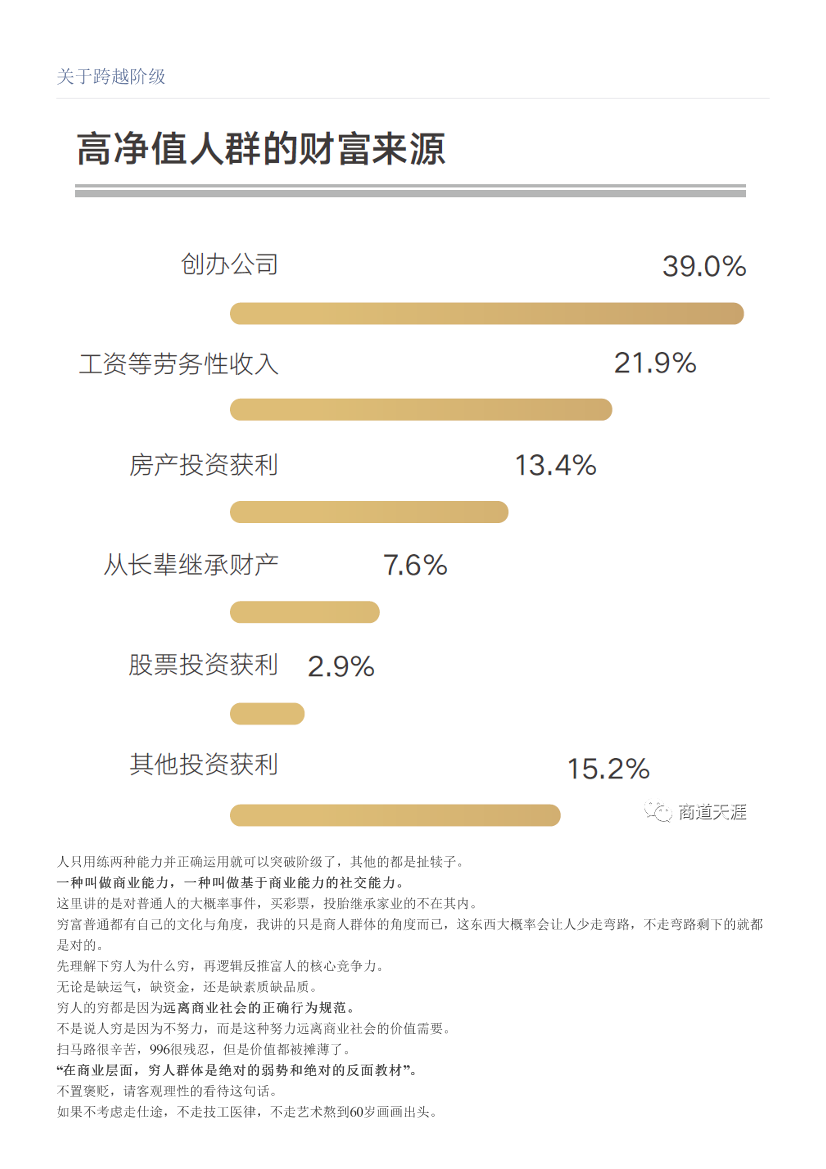 关于跨越阶级关于跨越阶级_1.png