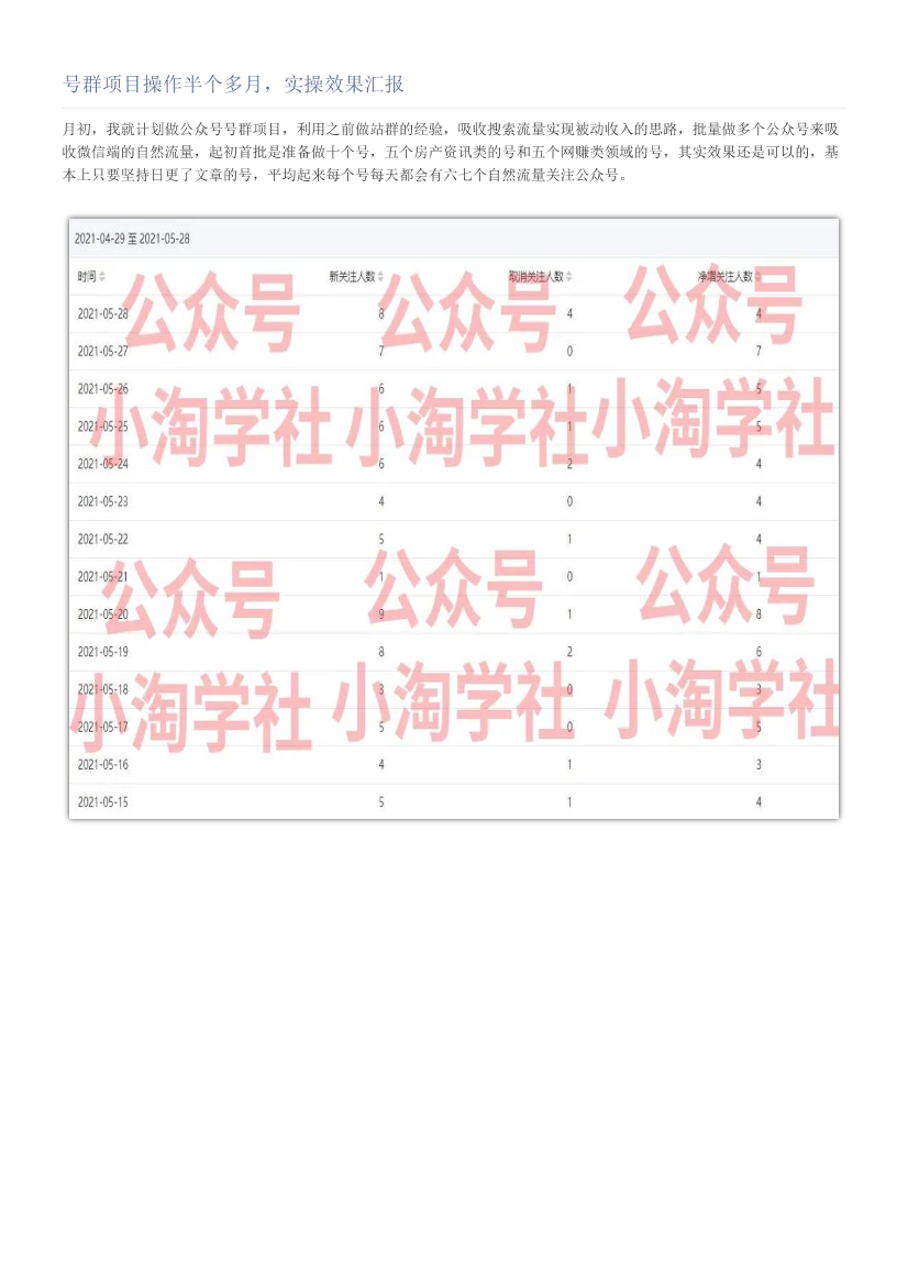 号群项目操作半个多月，实操效果汇报号群项目操作半个多月，实操效果汇报_1.png