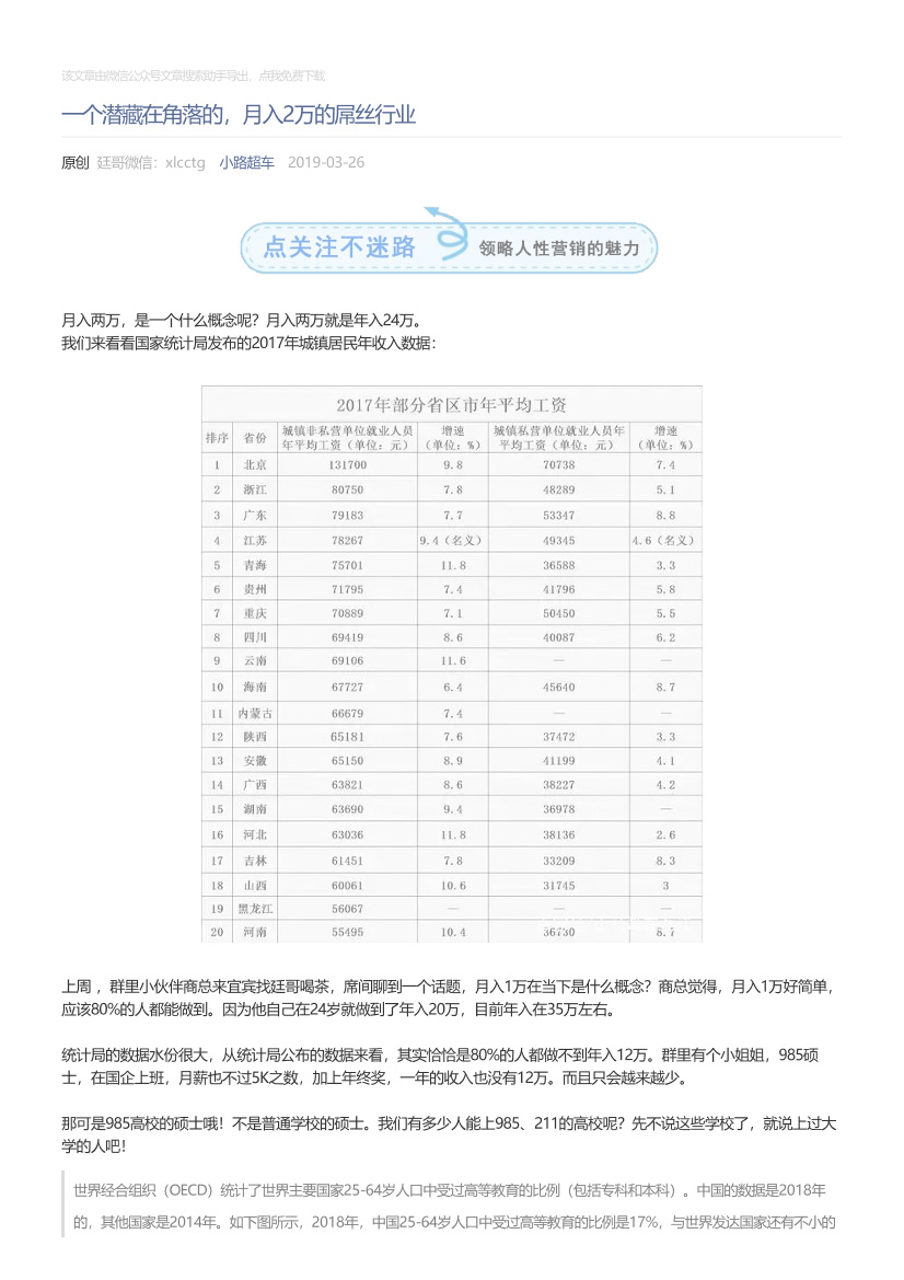 小路超车_2019-03-26_一个潜藏在角落的，月入2万的屌丝行业小路超车_2019-03-26_一个潜藏在角落的，月入2万的屌丝行业_1.png