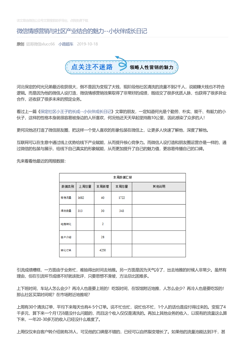 小路超车_2019-10-18_微信情感营销与社区产业结合的魅力--小伙伴成长日记小路超车_2019-10-18_微信情感营销与社区产业结合的魅力--小伙伴成长日记_1.png