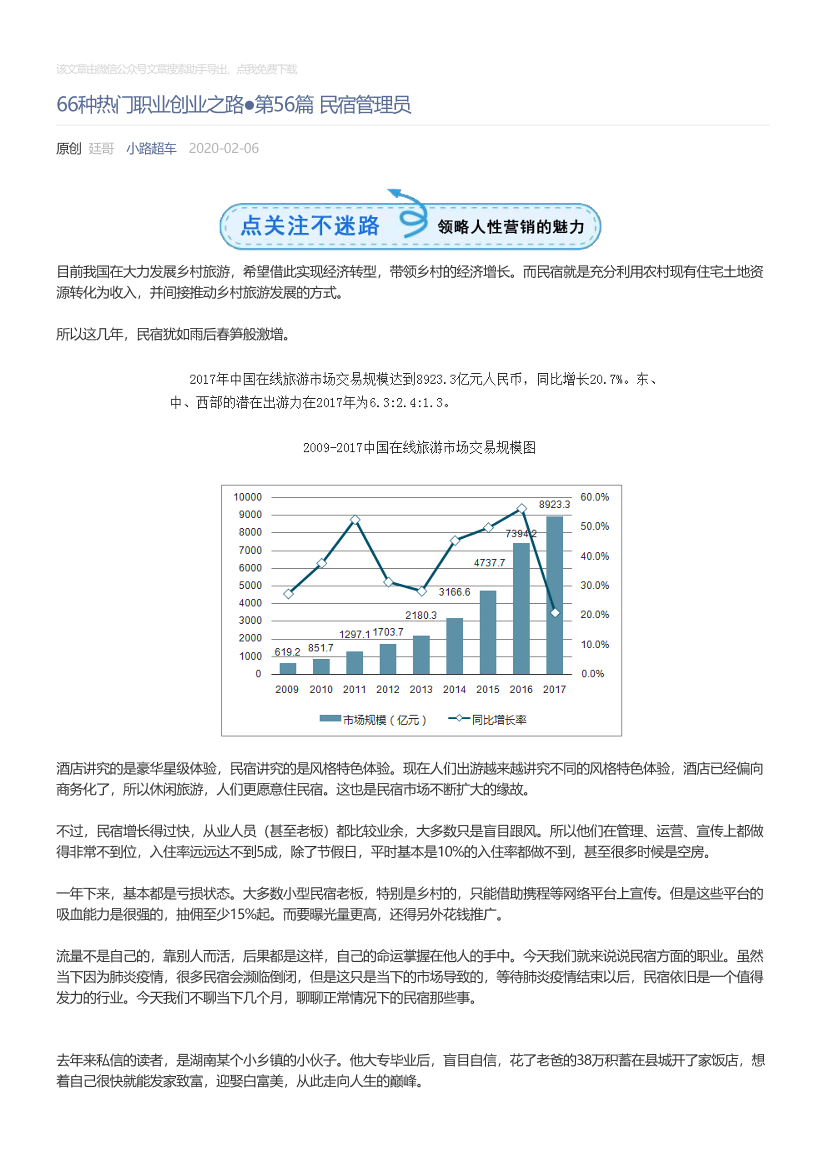 小路超车_2020-02-06_66种热门职业创业之路●第56篇民宿管理员小路超车_2020-02-06_66种热门职业创业之路●第56篇民宿管理员_1.png