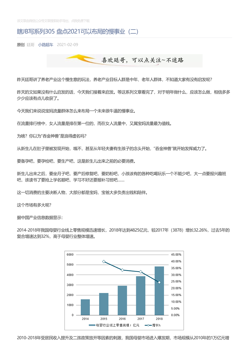 小路超车_2021-02-09_瞎JB写系列305盘点2021可以布局的慢事业（二）小路超车_2021-02-09_瞎JB写系列305盘点2021可以布局的慢事业（二）_1.png