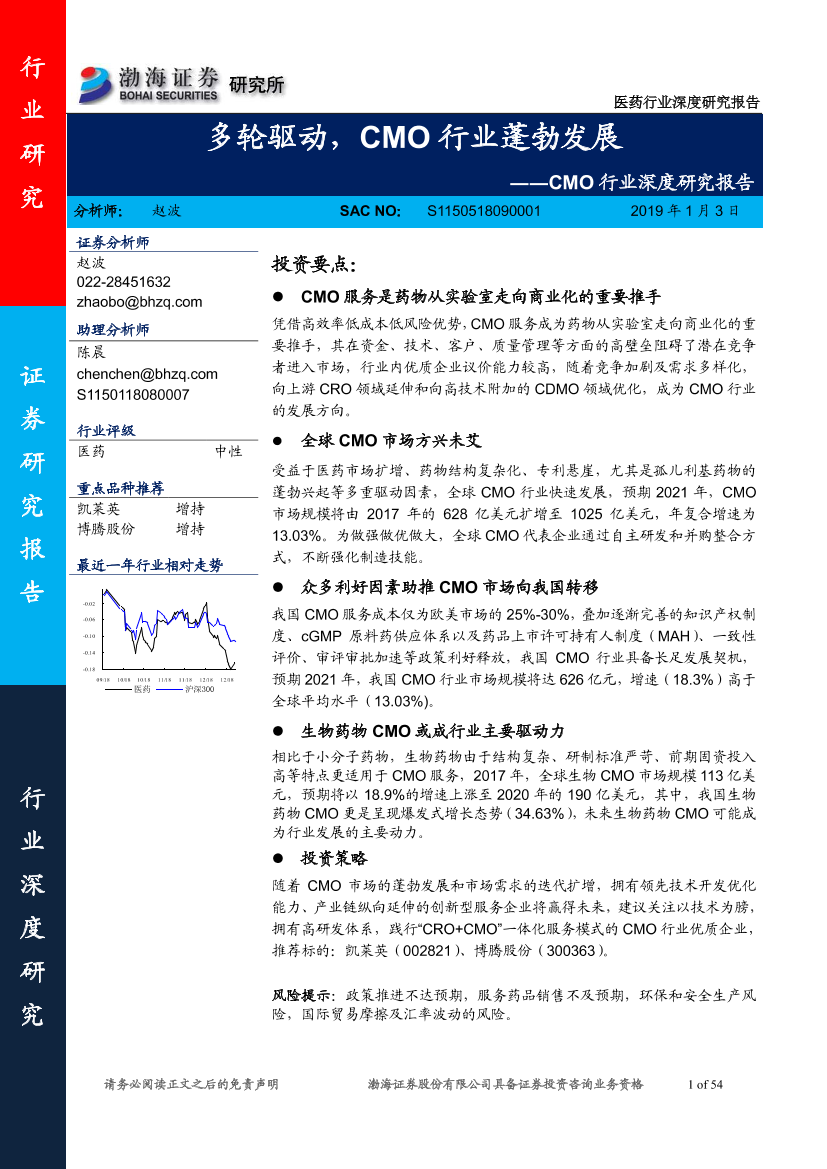 CMO行业深度研究报告：多轮驱动，CMO行业蓬勃发展-20190103-渤海证券-54页CMO行业深度研究报告：多轮驱动，CMO行业蓬勃发展-20190103-渤海证券-54页_1.png