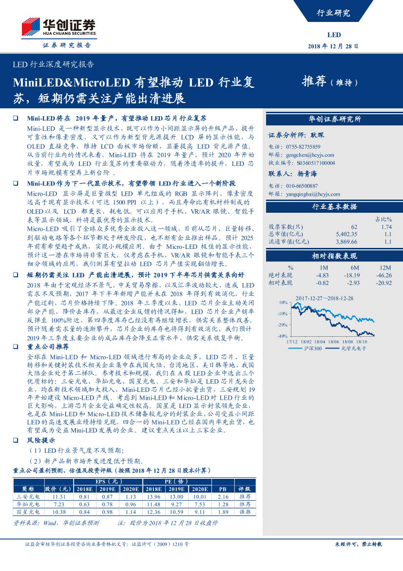 LED行业深度研究报告：MiniLED&MicroLED有望推动LED行业复苏，短期仍需关注产能出清进展-20181228-华创证券-27页LED行业深度研究报告：MiniLED&MicroLED有望推动LED行业复苏，短期仍需关注产能出清进展-20181228-华创证券-27页_1.png