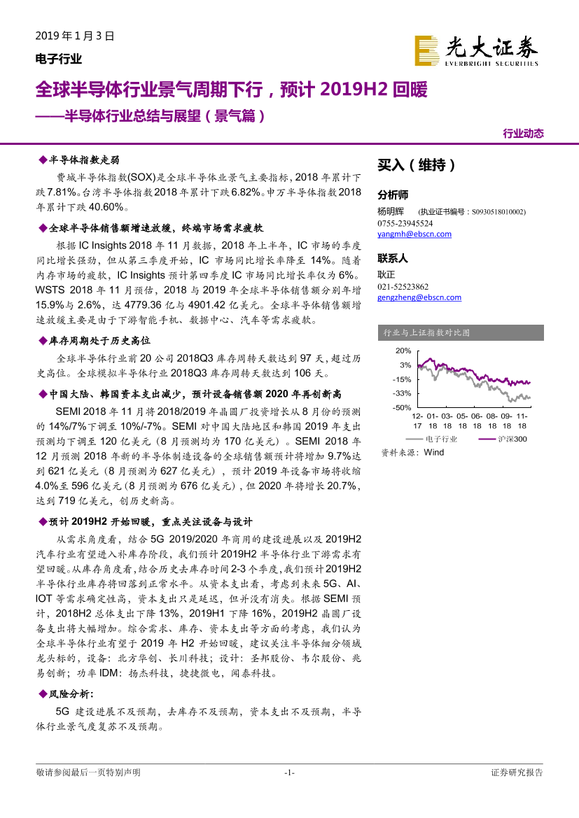 半导体行业总结与展望（景气篇）：全球半导体行业景气周期下行，预计2019H2回暖-20190103-光大证券-12页半导体行业总结与展望（景气篇）：全球半导体行业景气周期下行，预计2019H2回暖-20190103-光大证券-12页_1.png