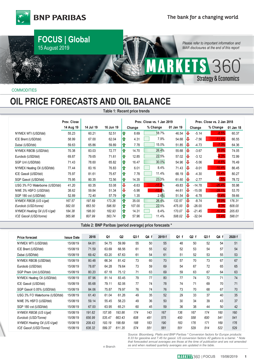 巴黎银行-全球-石油与天然气行业-聚焦全球：石油价格预测和石油平衡-20190815-10页巴黎银行-全球-石油与天然气行业-聚焦全球：石油价格预测和石油平衡-20190815-10页_1.png