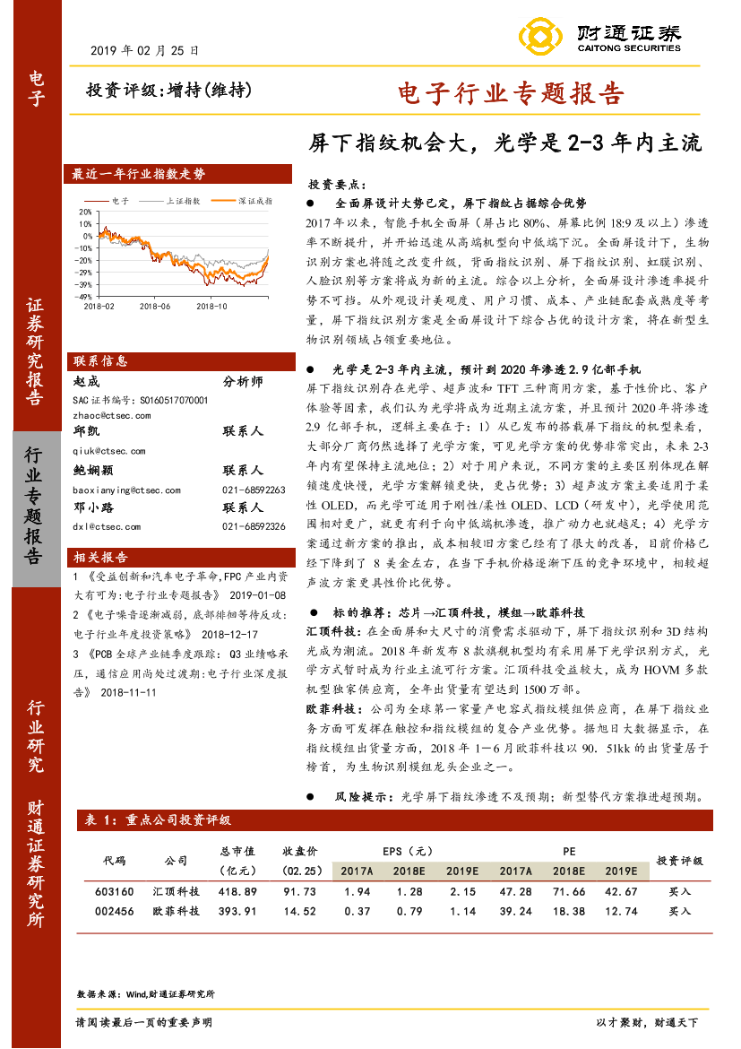 电子行业专题报告：屏下指纹机会大，光学是2~3年内主流-20190225-财通证券-13页电子行业专题报告：屏下指纹机会大，光学是2~3年内主流-20190225-财通证券-13页_1.png