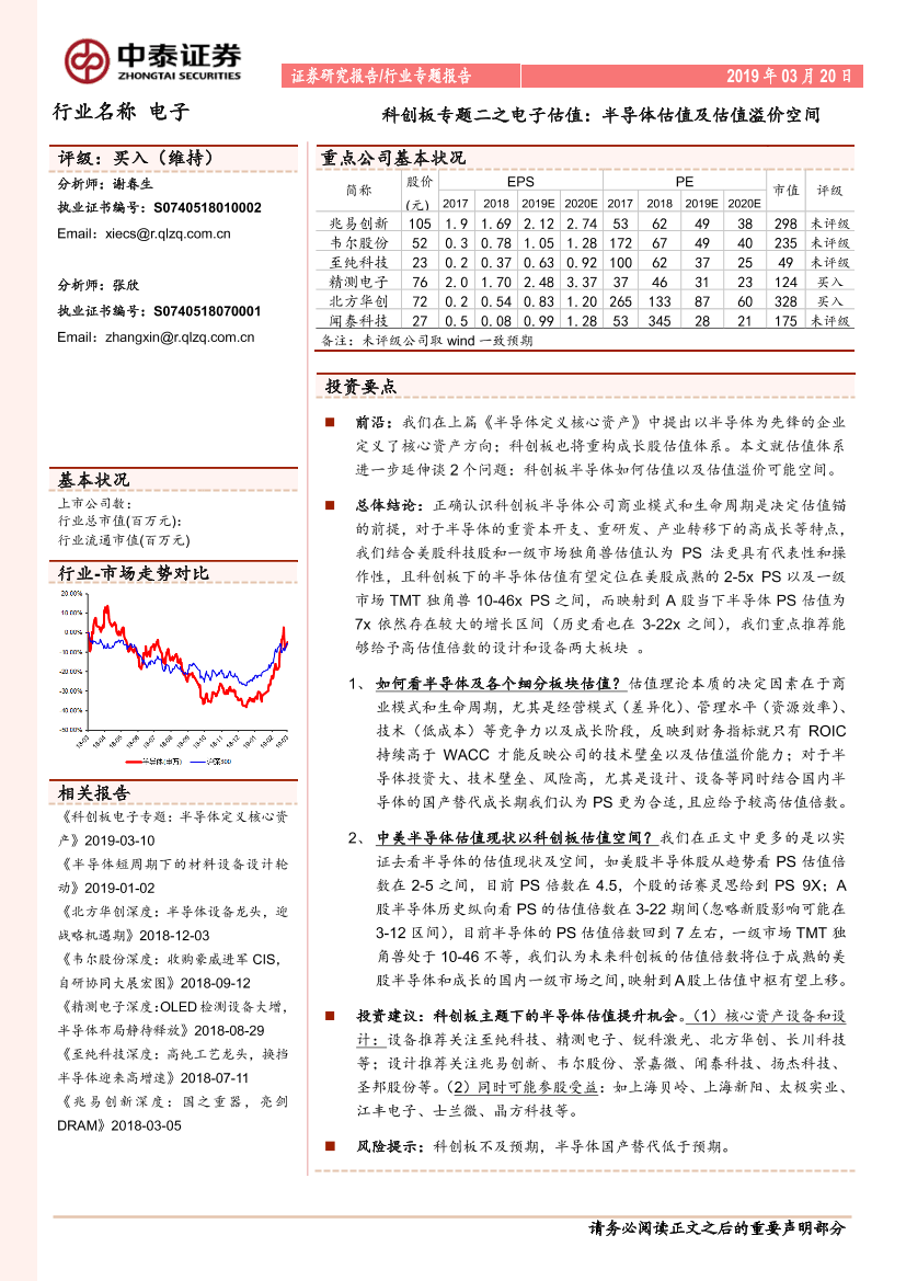 电子行业科创板专题二之电子估值：半导体估值及估值溢价空间-20190320-中泰证券-19页电子行业科创板专题二之电子估值：半导体估值及估值溢价空间-20190320-中泰证券-19页_1.png