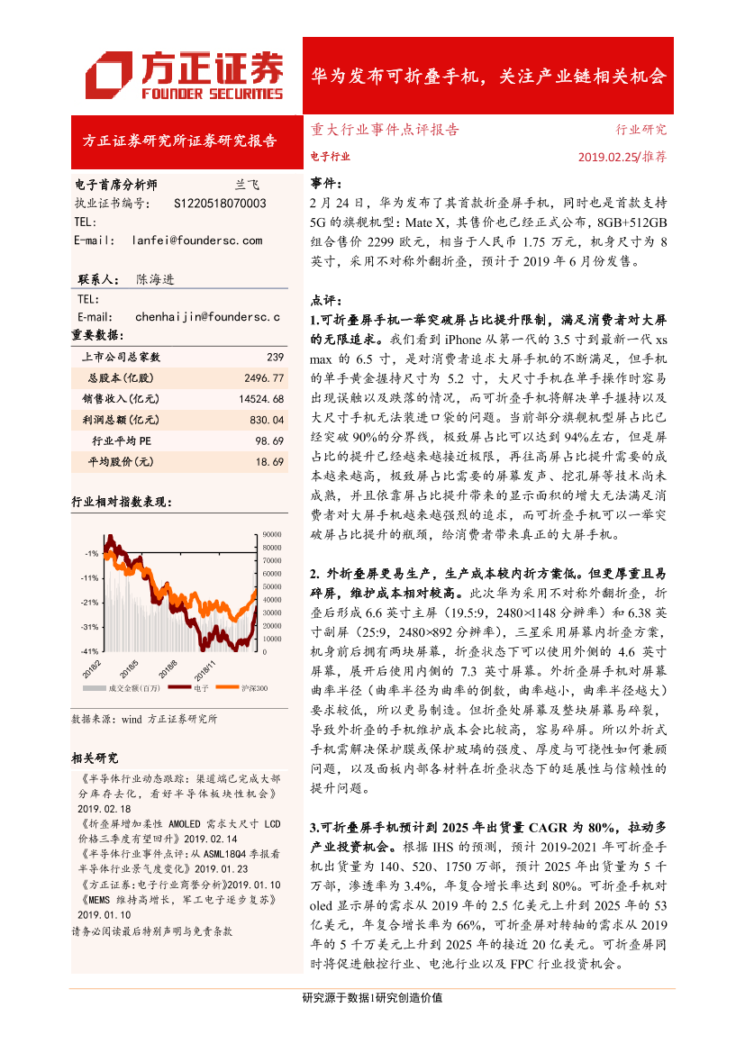 电子行业：华为发布可折叠手机，关注产业链相关机会-20190225-方正证券-13页电子行业：华为发布可折叠手机，关注产业链相关机会-20190225-方正证券-13页_1.png