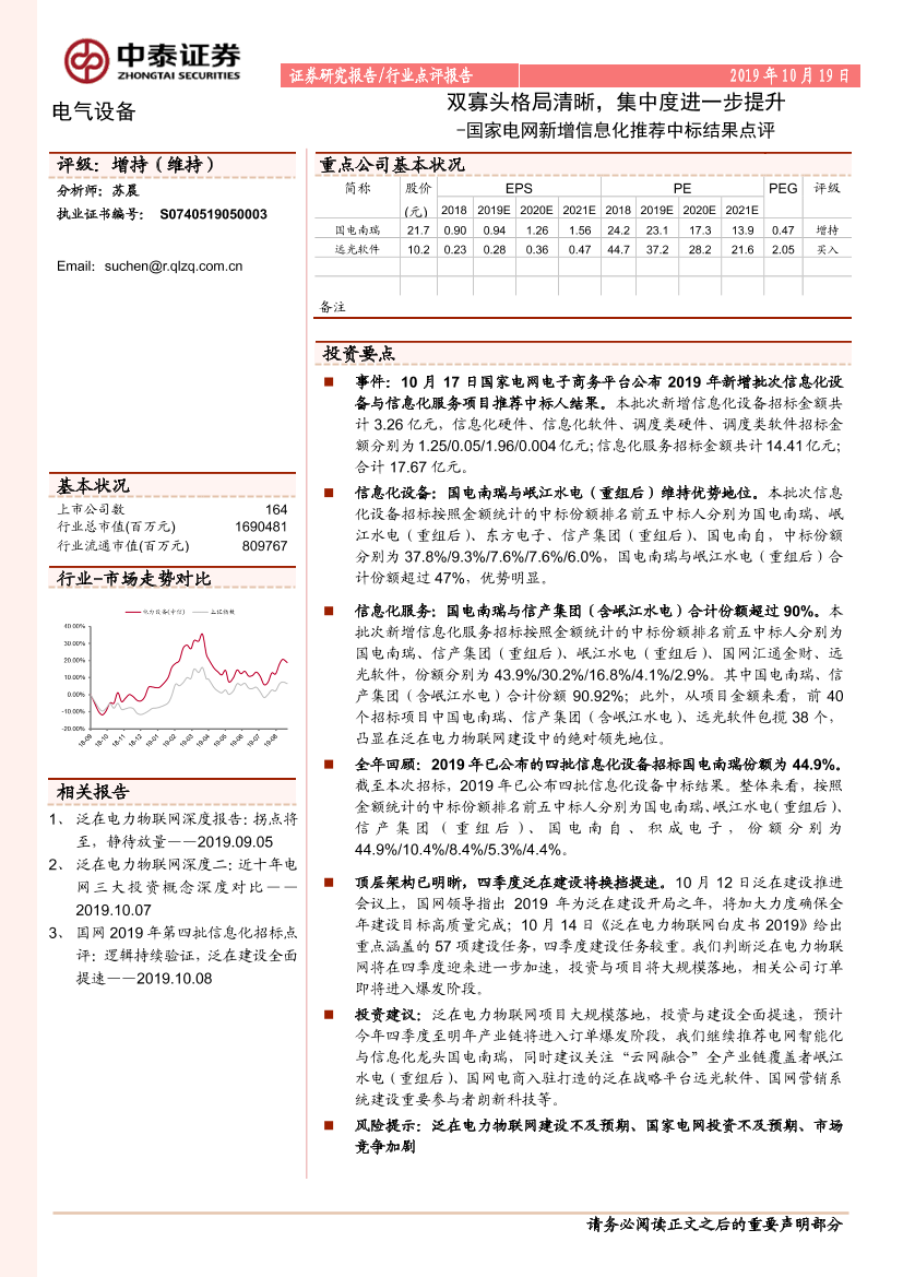 电气设备行业国家电网新增信息化推荐中标结果点评：双寡头格局清晰，集中度进一步提升-20191019-中泰证券-11页电气设备行业国家电网新增信息化推荐中标结果点评：双寡头格局清晰，集中度进一步提升-20191019-中泰证券-11页_1.png