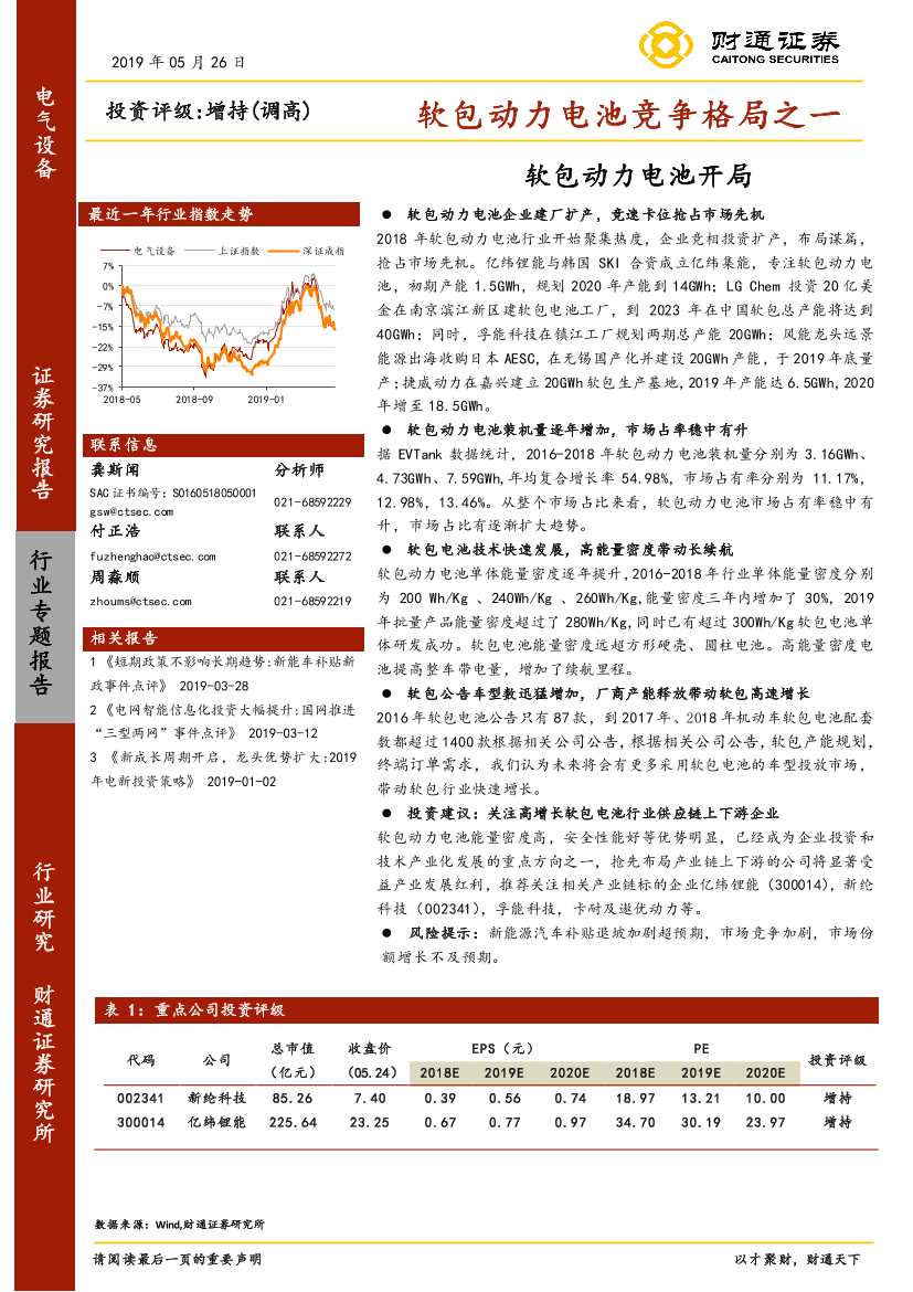 电气设备行业：软包动力电池竞争格局之一，软包动力电池开局-20190526-财通证券-23页电气设备行业：软包动力电池竞争格局之一，软包动力电池开局-20190526-财通证券-23页_1.png