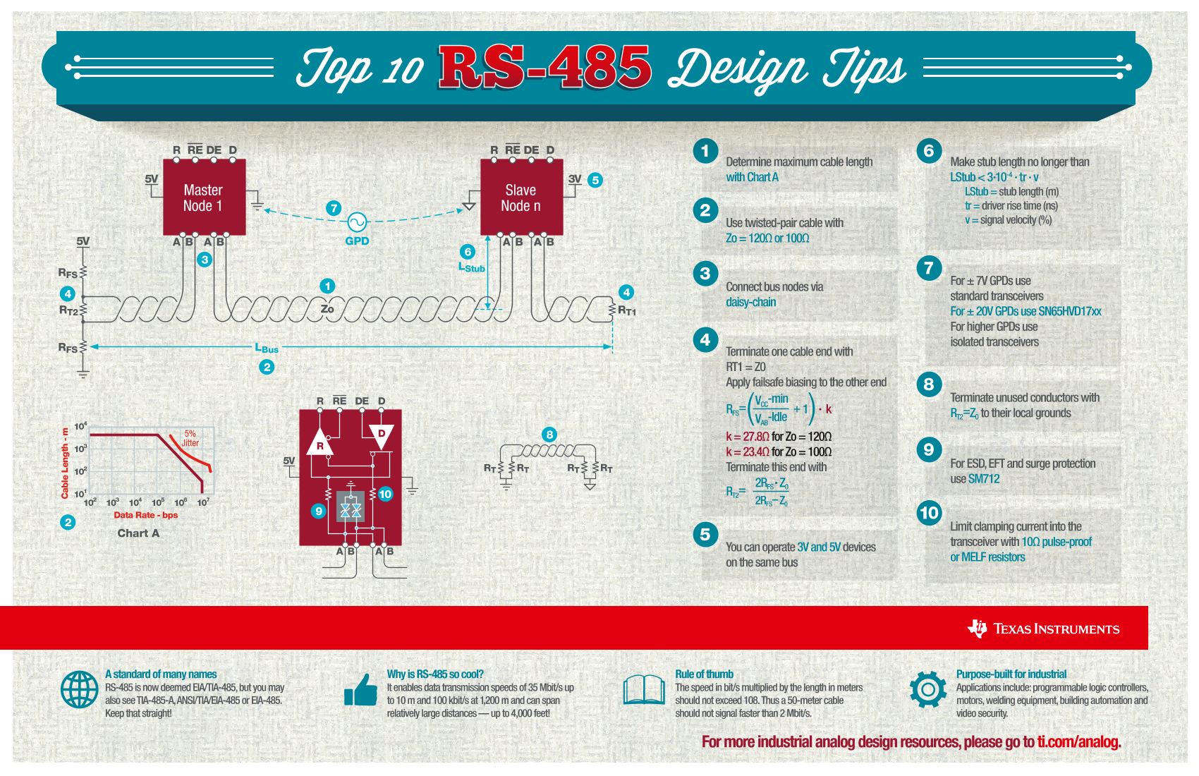 RS485InfographicRS485Infographic_1.png